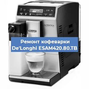 Ремонт кофемашины De'Longhi ESAM420.80.TB в Новосибирске